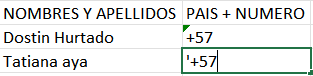 Cómo evitar que Excel elimine el signo "+" de los números de teléfono.