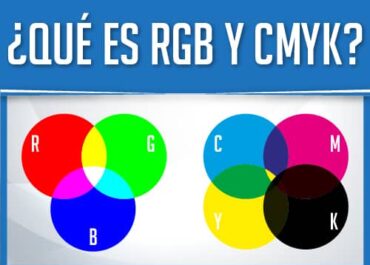 Diferencia entre RGB y CMYK