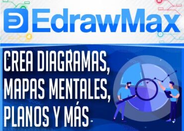 EdrawMax