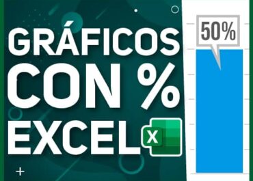 Gráficos con porcentajes en excel