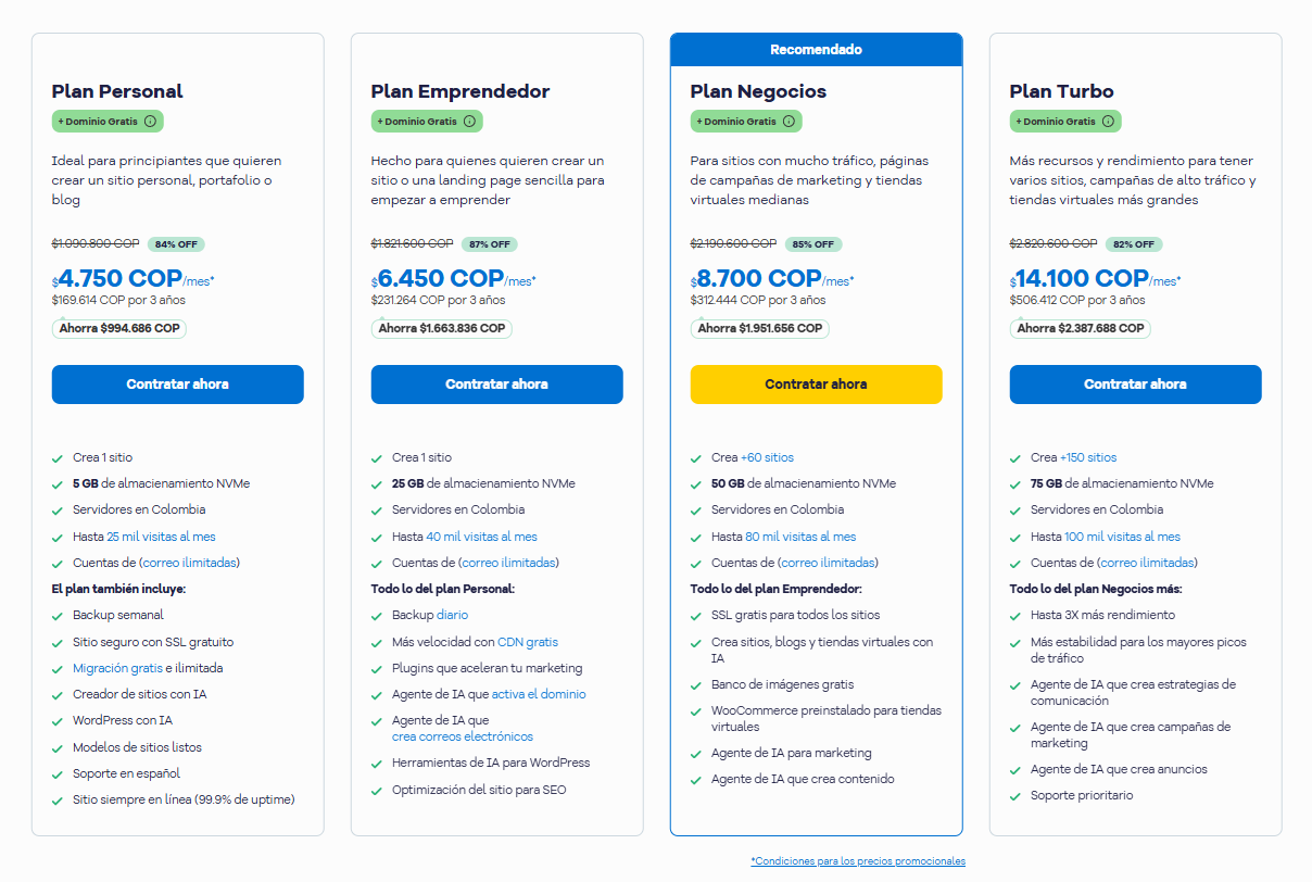 Planes de HostGator recomendados. Comparativa de planes de HostGator para crear y vender páginas web.