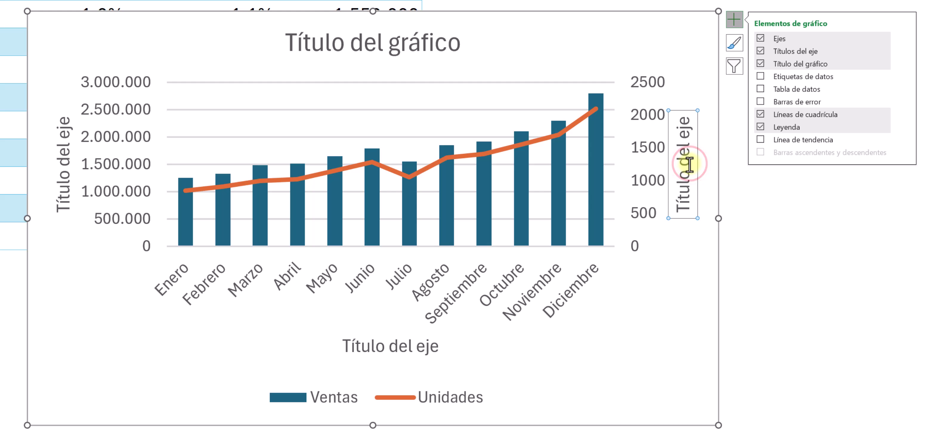 Ejemplo de gráfico combinado en Excel perfectamente etiquetado. Gráfico combinado en Excel terminado mostrando barras y líneas con sus respectivos títulos de eje.