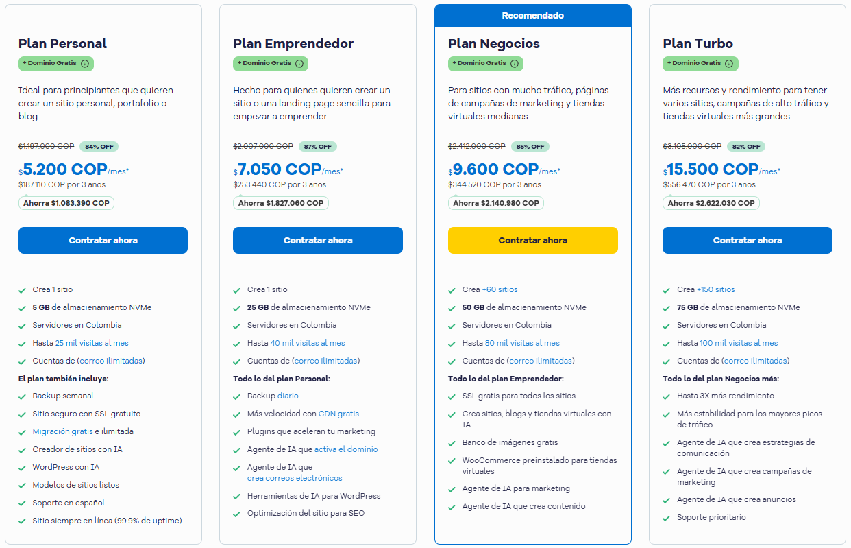 planes-hosting-wordpress-2026 Comparativa de planes de hosting y dominio para WordPress en 2026.